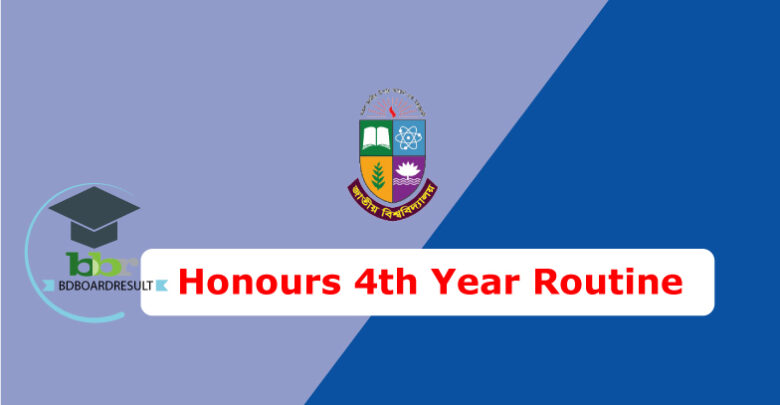 NU Honours 4th Year Routine