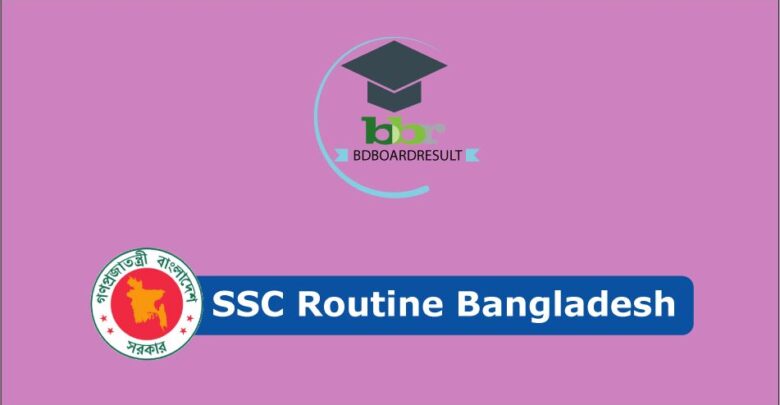 SSC Routine 2021