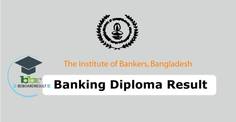 IBB Banking Diploma Result