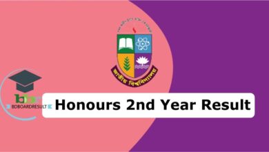 Honours 2nd Year Exam Resutl