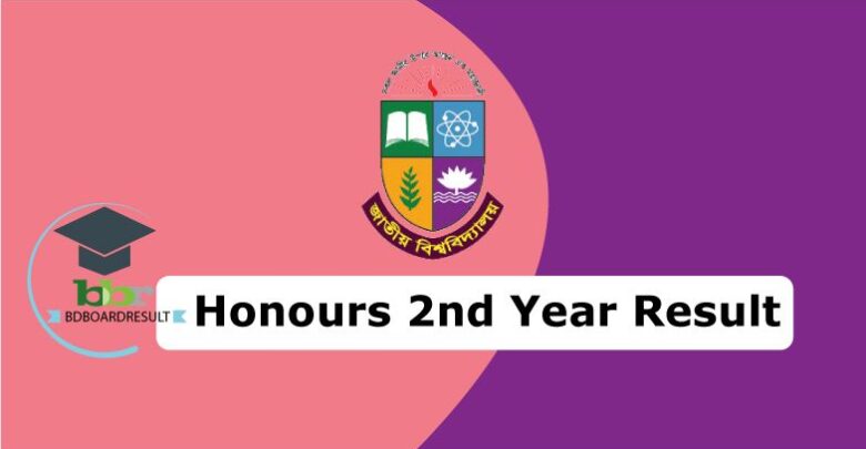 Honours 2nd Year Exam Resutl