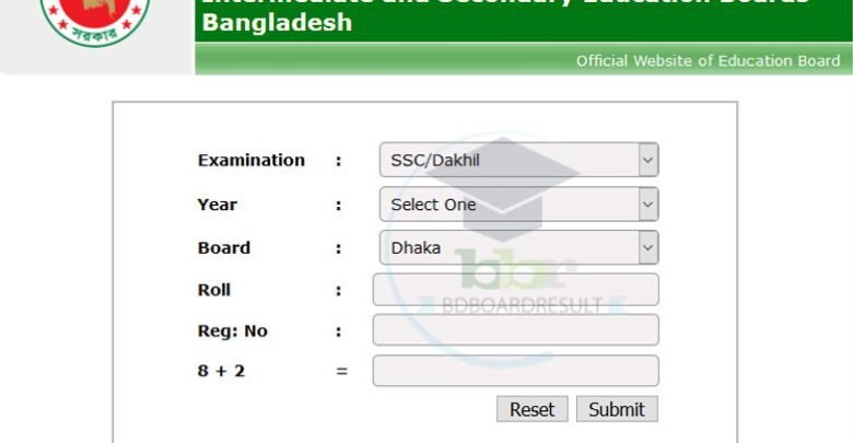 SSC Result 2021 Online