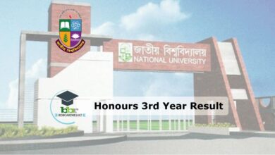 Honours 3rd Year Result