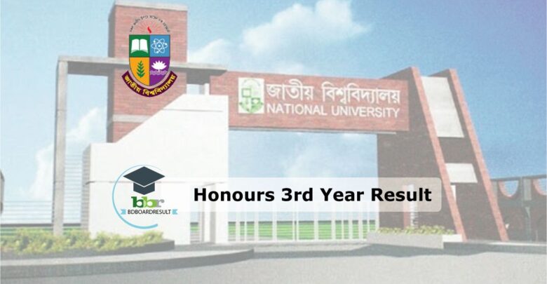 Honours 3rd Year Result